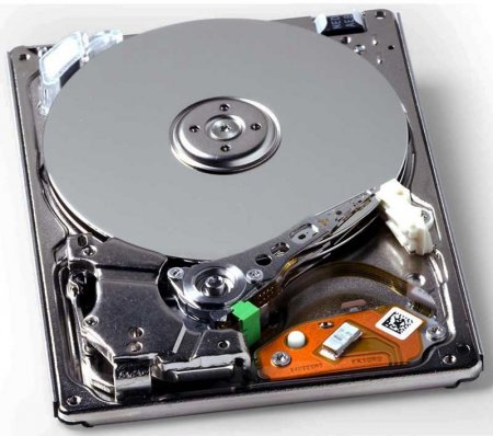       HDD